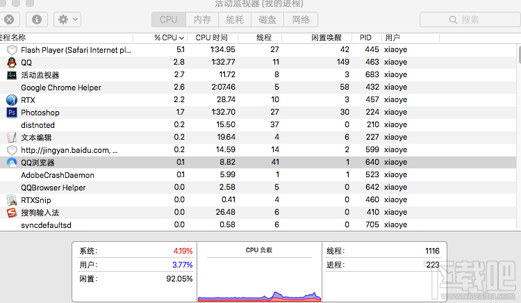 Mac程序无响应怎么办？Mac无响应解决办法