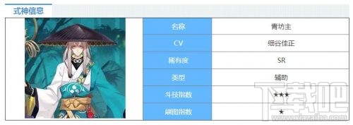 阴阳师青坊主式神图鉴 阴阳师青坊主御魂阵容搭配