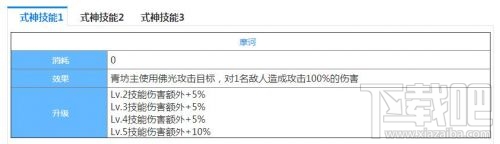 阴阳师青坊主式神图鉴 阴阳师青坊主御魂阵容搭配