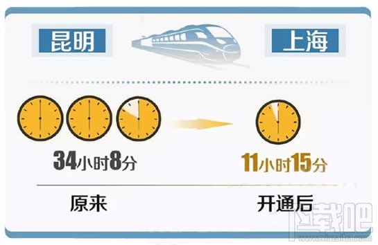 沪昆高铁怎么买票 沪昆高铁线路图
