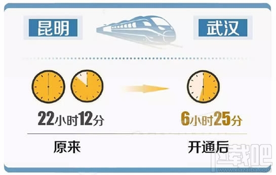 沪昆高铁什么时候开通？沪昆高铁票价多少？