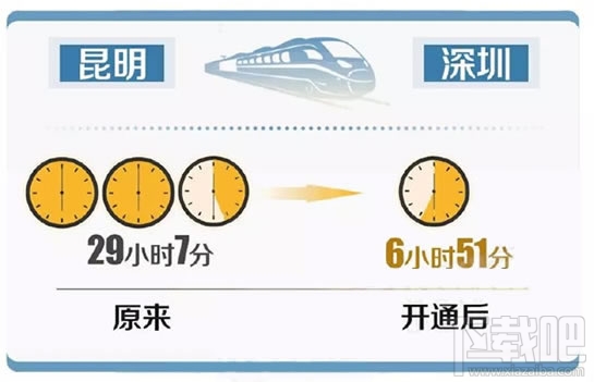 沪昆高铁什么时候开通？沪昆高铁票价多少？