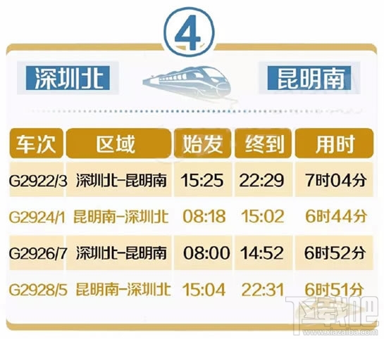 沪昆高铁什么时候开通？沪昆高铁票价多少？