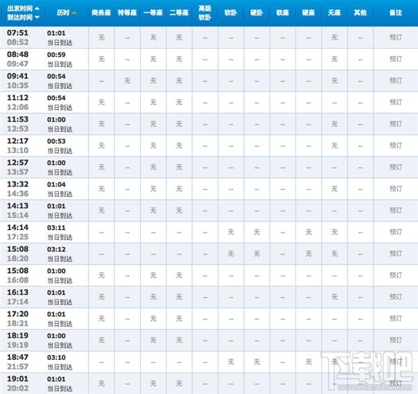 2017春运抢票软件哪个好用？抢票软件刷票原理详解