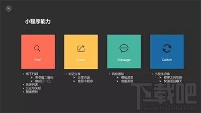 微信小程序有什么功能？微信小程序七大功能详细介绍
