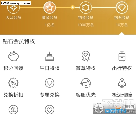 支付宝蚂蚁会员有什么特权？四个等级的蚂蚁会员分别有哪些特权