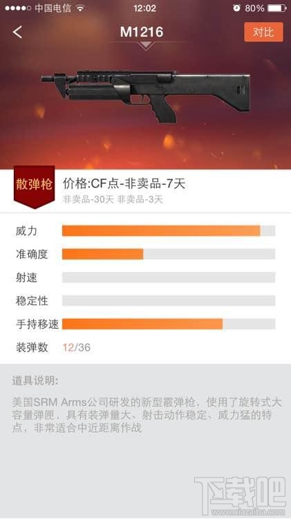 CF完爆英雄枪的普通武器介绍