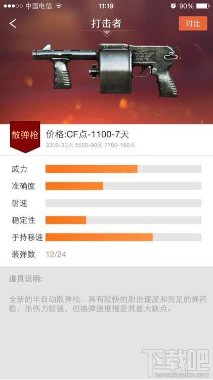 CF完爆英雄枪的普通武器介绍