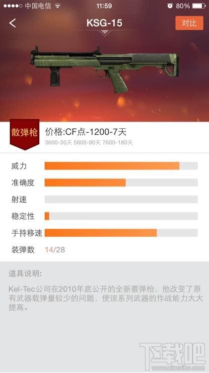 CF完爆英雄枪的普通武器介绍