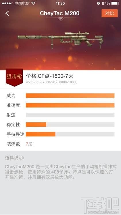 CF完爆英雄枪的普通武器介绍
