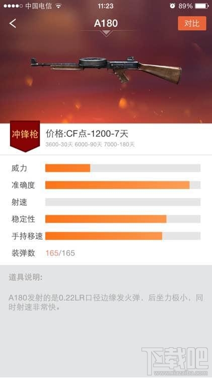 CF完爆英雄枪的普通武器介绍