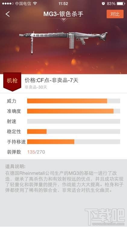 CF完爆英雄枪的普通武器介绍