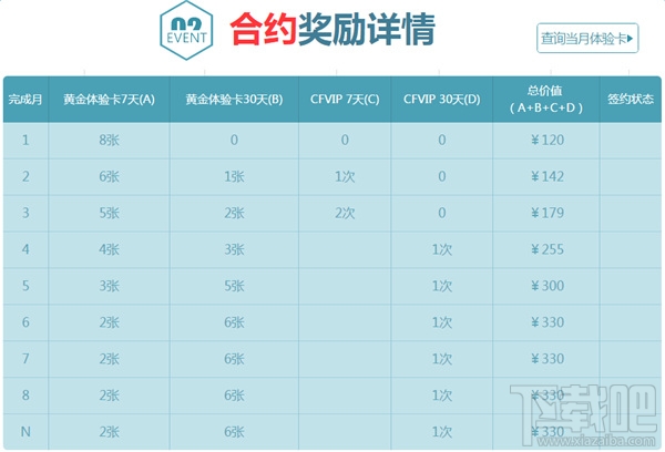 cf灵狐的约定第八季活动网址 cf灵狐的约定1月活动介绍