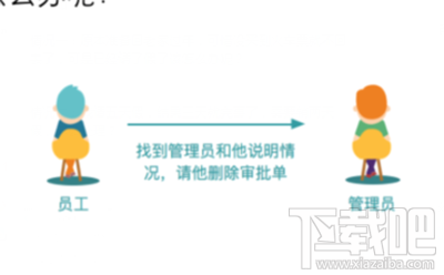钉钉请假怎么撤回？钉钉请假撤回方法
