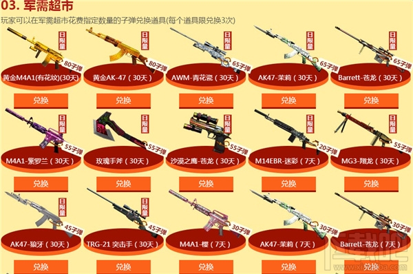 cf火线游乐园活动地址2017 cf火线游乐园活动网址