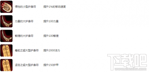 魔兽世界奶牛关注意事项 奶牛关奖励