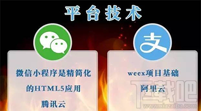 支付宝小程序和微信小程序有什么区别？