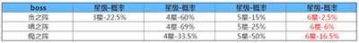 阴阳师手游各层御魂副本掉落不同星级怎么计算？八岐大蛇和业原火掉落一览