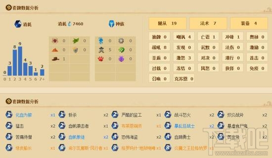 炉石传说狂野模式海盗战卡组搭配推荐