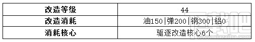 战舰少女r秋月改造技能 战舰少女r秋月改立绘