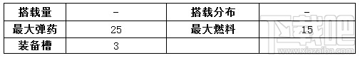 战舰少女r秋月改造技能 战舰少女r秋月改立绘