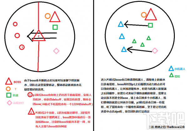魔兽世界暗夜要塞攻略 WOW暗夜要塞攻略开荒攻略
