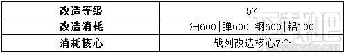 战舰少女r马里兰改造立绘 战舰少女r马里兰改技能