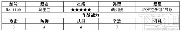 战舰少女r马里兰改造立绘 战舰少女r马里兰改技能