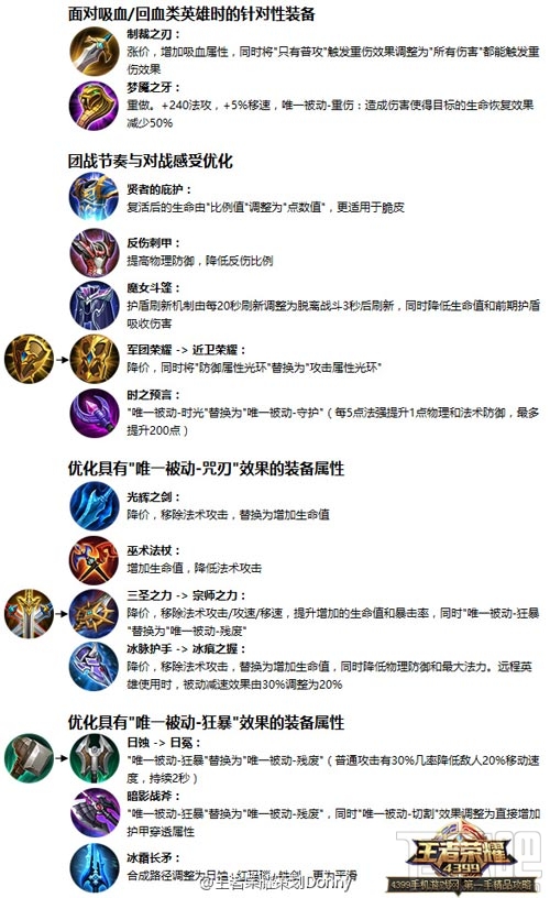 王者荣耀S6赛季装备属性：魔女斗篷暗影战斧削弱