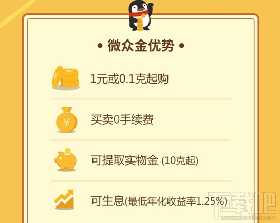 微众金怎么样？微众金怎么赚钱