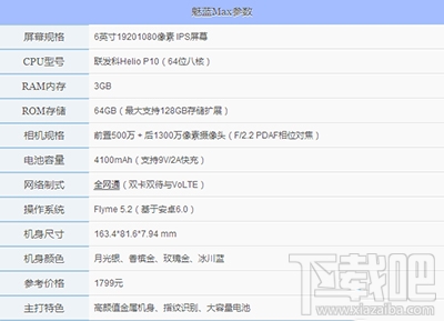 魅蓝X和魅蓝MAX哪个魅族手机好？