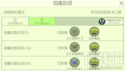 球球大作战猎魔点对应什么称号？球球大作战猎魔称号大全