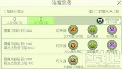 球球大作战猎魔点对应什么称号？球球大作战猎魔称号大全