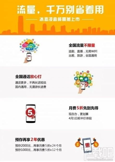 联通冰激凌套餐是什么 联通冰激凌套餐激活教程