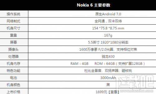 1699元诺基亚6综合评测：可用来防子弹砸核桃！