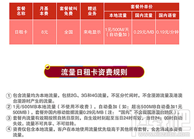 移动流量日租卡在哪办理？移动流量日租卡怎么开通？