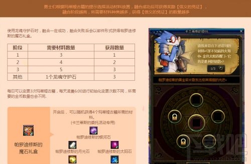 DNF帕罗迪修斯的魔石礼袋怎么刷 卡兰蒂斯委托活动攻略