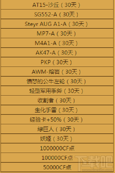 cf百万金矿活动地址 cf百万金矿活动奖励一览