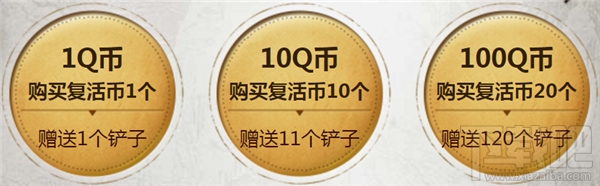cf百万金矿活动地址 cf百万金矿活动奖励一览