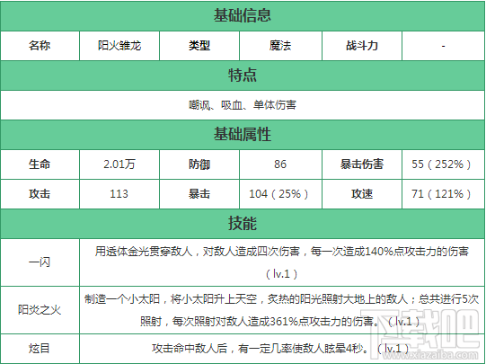 火炬之光手游阳火雏龙怎么样？