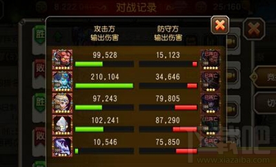 小冰冰传奇竞技场怎么克制蚂蚁？
