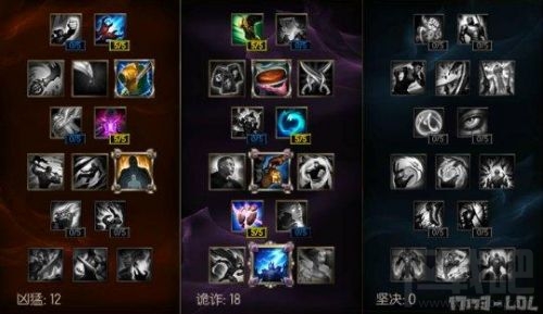 LOL下路组合推荐 下路最强ADC组合一览