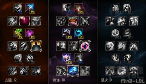 LOL下路组合推荐 下路最强ADC组合一览