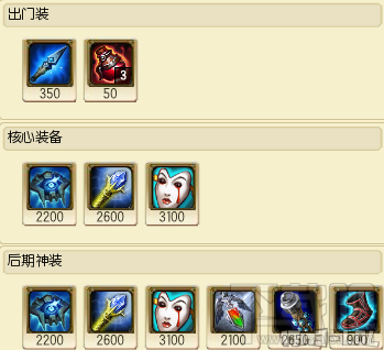 LOL下路组合推荐 下路最强ADC组合一览