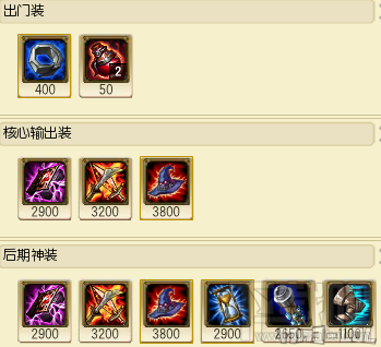 LOL下路组合推荐 下路最强ADC组合一览