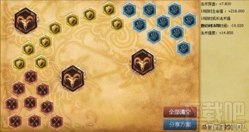 LOL下路组合推荐 下路最强ADC组合一览