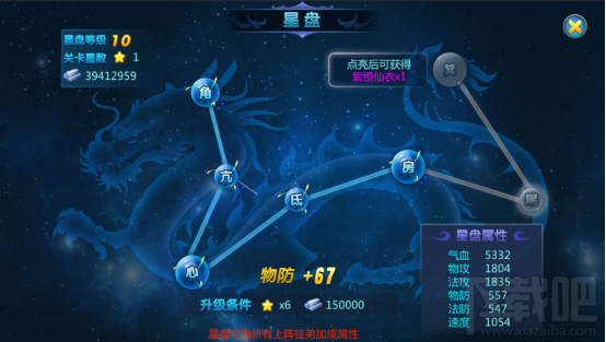 勇敢者西游星盘系统介绍