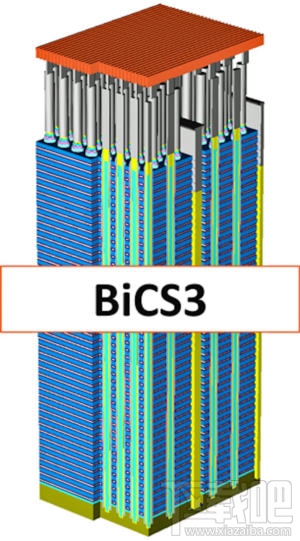 西数“全球高到”的 3D NAND 闪存芯片已量产