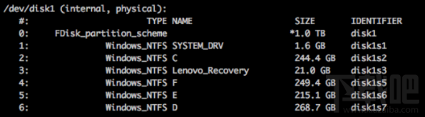 Mac OS Sierra如何打开原生NTFS读写功能