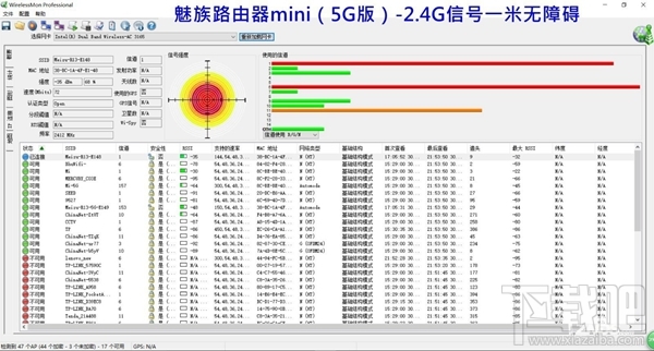 魅族路由器mini怎么样？魅族路由器mini试用评测